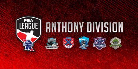PBA League Power Rankings: Anthony Division .